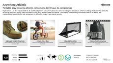 Performance Wear Trend Report Research Insight 4