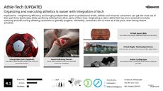 Scanning Technology Trend Report Research Insight 4