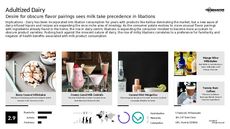 Milkshake Trend Report Research Insight 5