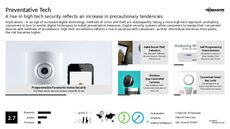 Tech Security Trend Report Research Insight 3