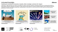 Cartoon Graphics Trend Report Research Insight 5