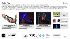 Laser Technology Trend Report Research Insight 4