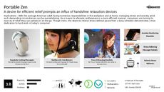 Meditation Tool Trend Report Research Insight 3