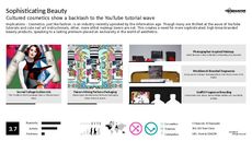 Beauty Product Trend Report Research Insight 1