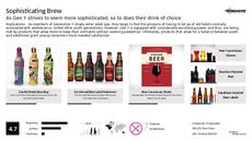 Purchasing Power Trend Report Research Insight 6
