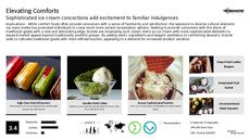 Popsicle Trend Report Research Insight 5