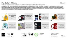 Kitchenware Trend Report Research Insight 5
