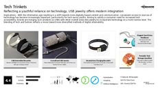 Smart Jewelry Trend Report Research Insight 2