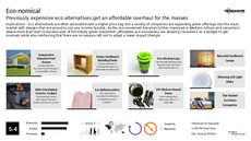 Eco-Friendly Home Trend Report Research Insight 5
