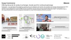 Discount Shopping Trend Report Research Insight 4