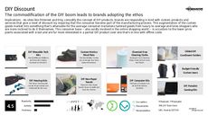 Discount Store Trend Report Research Insight 3