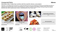 Sushi Trend Report Research Insight 4