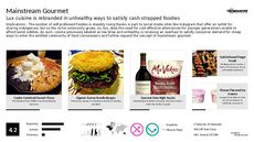 Meal-Sharing Trend Report Research Insight 1