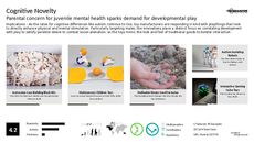 Mental Health Trend Report Research Insight 7