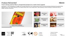 Flavor Trend Report Research Insight 5