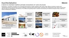 Rustic Design Trend Report Research Insight 6