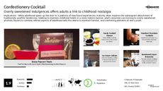 Vodka Trend Report Research Insight 4