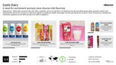 Dairy Branding Trend Report Research Insight 5