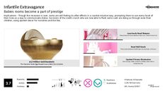 Luxury Decor Trend Report Research Insight 3