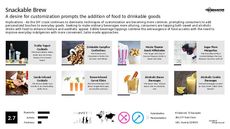 DIY Drink Trend Report Research Insight 3