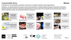 DIY Drink Trend Report Research Insight 4