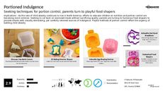 Portion Control Trend Report Research Insight 3