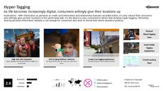 Loyalty Card Trend Report Research Insight 2