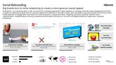 Entrepreneurship Trend Report Research Insight 4