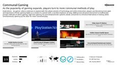 Online Game Trend Report Research Insight 5