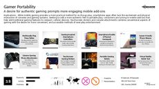 Touchscreen Device Trend Report Research Insight 5