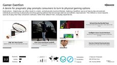 Social Gaming Trend Report Research Insight 6