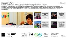 Video Communication Trend Report Research Insight 5