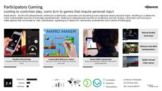 Online Game Trend Report Research Insight 3