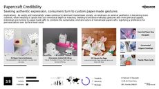 Paper-Made Trend Report Research Insight 5