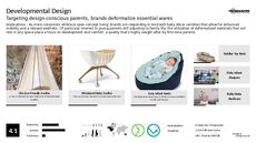 Open-Concept Trend Report Research Insight 5