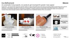 Paper-Made Trend Report Research Insight 6