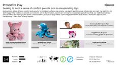 Toddler Toy Trend Report Research Insight 3
