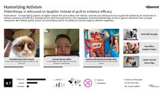 Activism Trend Report Research Insight 7