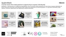 Knitwear Trend Report Research Insight 2