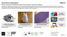 Textile Trend Report Research Insight 3