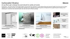 Air Purification Trend Report Research Insight 2