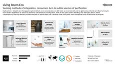 Cleaning Device Trend Report Research Insight 5