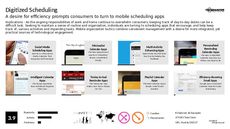 Scheduling Trend Report Research Insight 4