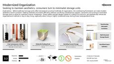 Maker Culture Trend Report Research Insight 3
