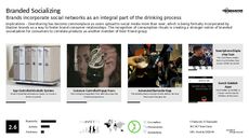 Friendship Trend Report Research Insight 3