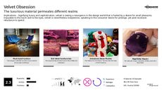 Fabric Trend Report Research Insight 6