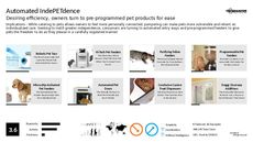 Automated Toy Trend Report Research Insight 1
