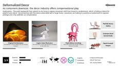 Closet Trend Report Research Insight 3
