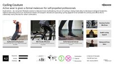 Business Attire Trend Report Research Insight 3