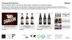 Flavor Infusion Trend Report Research Insight 5